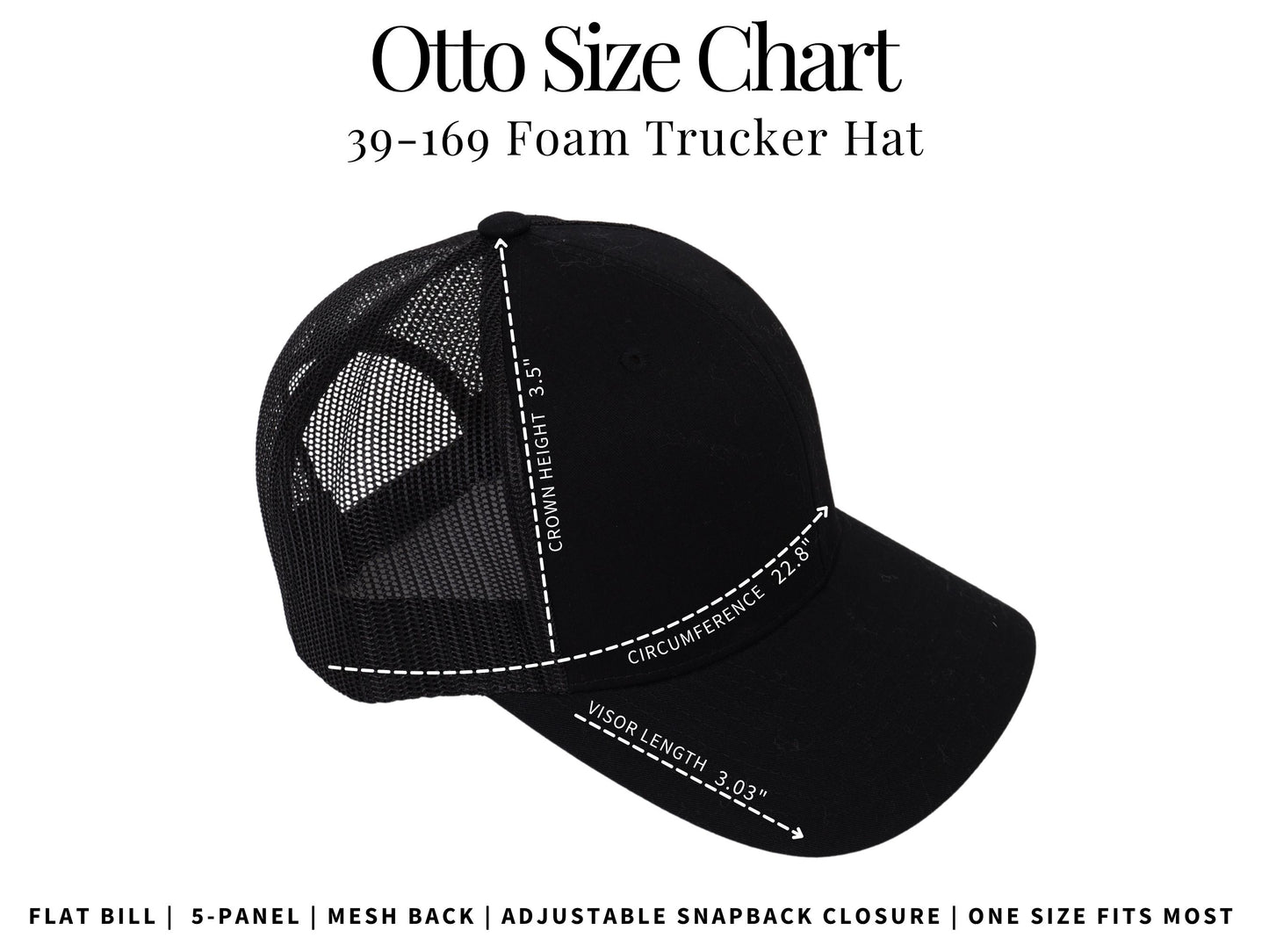 Iced Coffee Run Trucker Hat